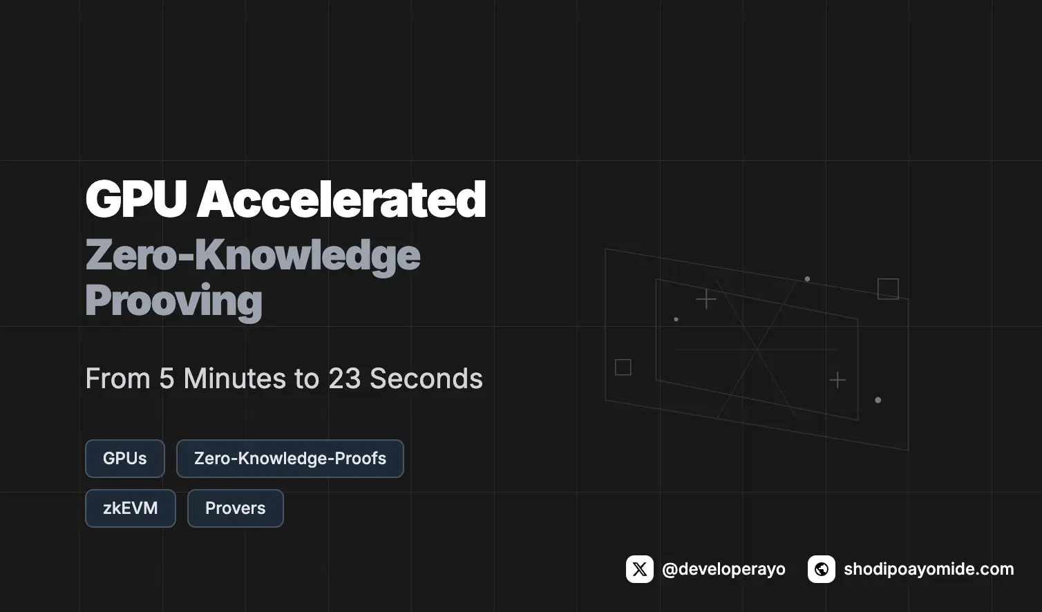 GPU Accelerated Zero-Knowledge Proving